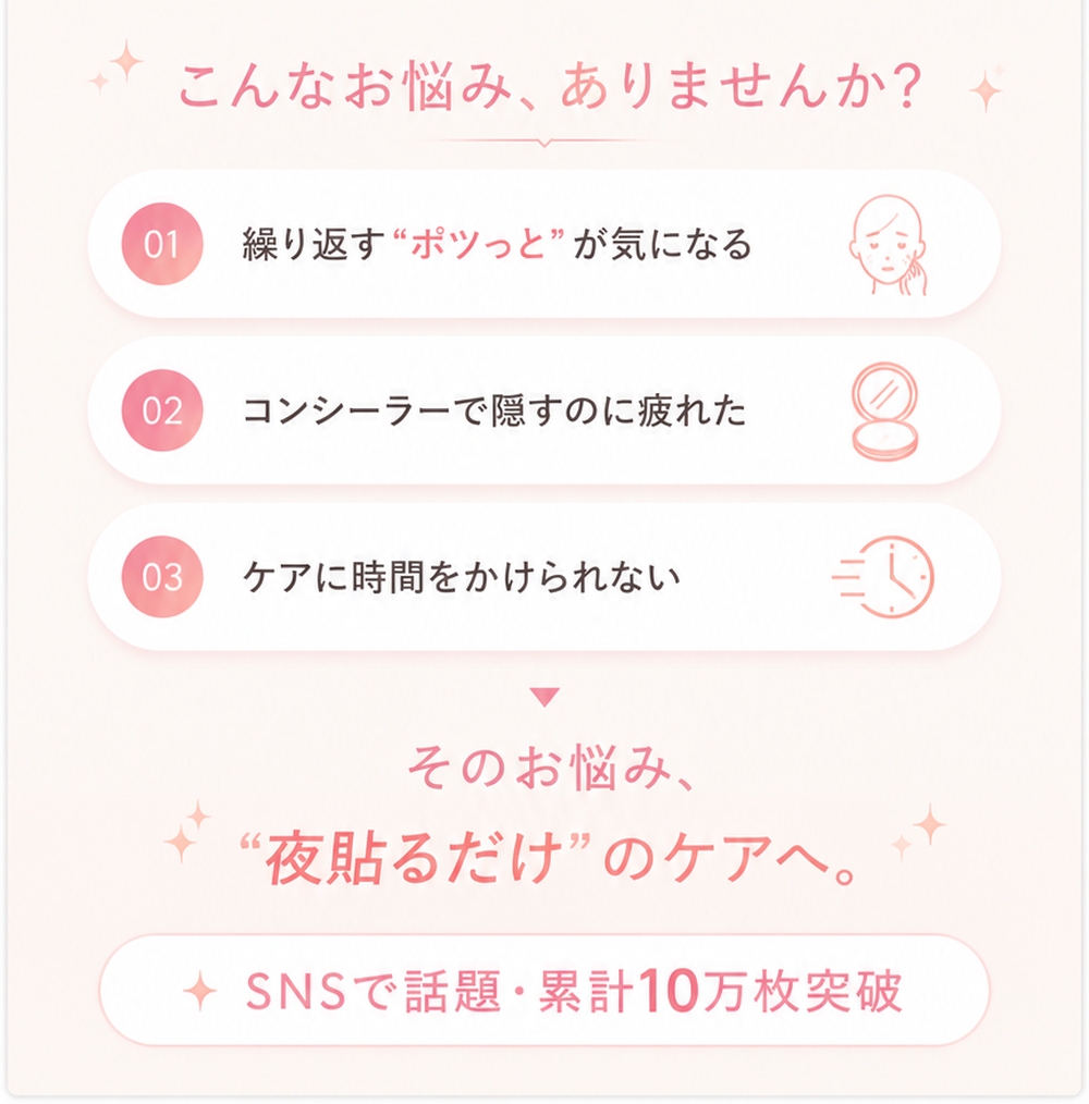 こんなお悩み、ありませんか? 繰り返す“ポツっと”が気になる/コンシーラーで隠すのに疲れた/ケアに時間をかけられない。そのお悩み、夜貼るだけのケアへ。SNSで話題・累計10万枚突破。
