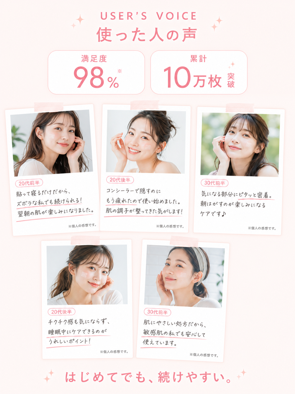 USER'S VOICE 使った人の声。満足度98%、累計10万枚突破。20〜30代の利用者の声を多数掲載。はじめてでも、続けやすい。