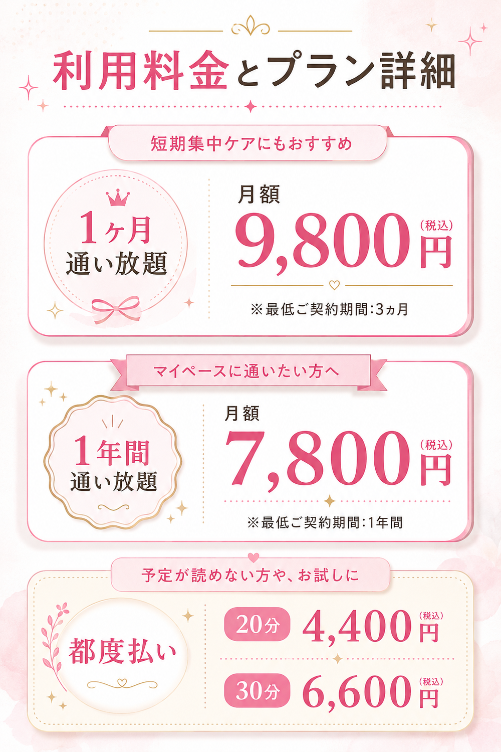 利用料金とプラン詳細。1ヶ月通い放題 月額9,800円(税込・最低契約3ヶ月)/1年間通い放題 月額7,800円(税込・最低契約1年)/都度払い 20分4,400円・30分6,600円(税込)。すべて税込・入会金や追加費用なし。