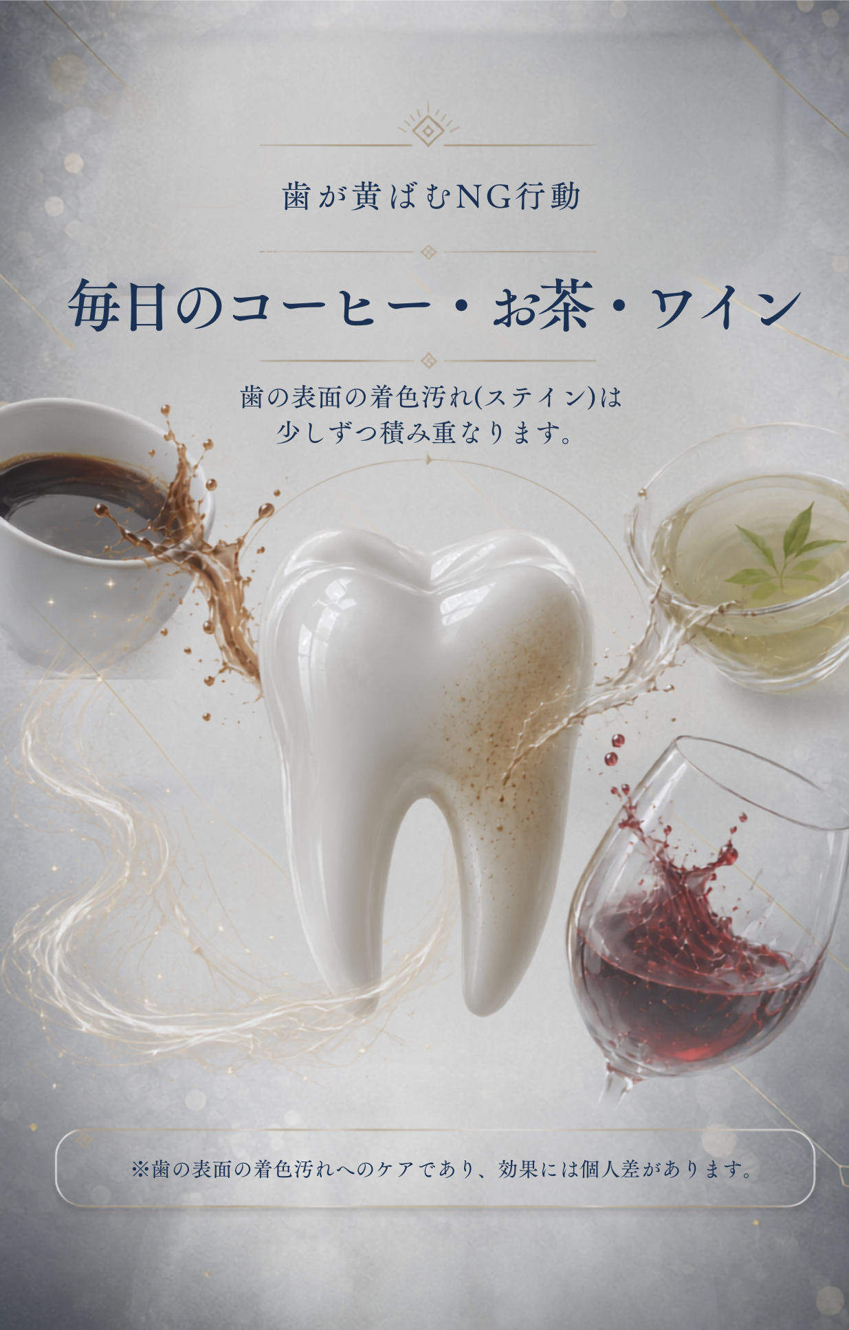 歯が黄ばむNG行動。毎日のコーヒー・緑茶・赤ワインの色素で、歯の表面に着色汚れ(ステイン)が少しずつ積み重なるイメージ図。※歯の表面の着色汚れへのケアであり、効果には個人差があります。
