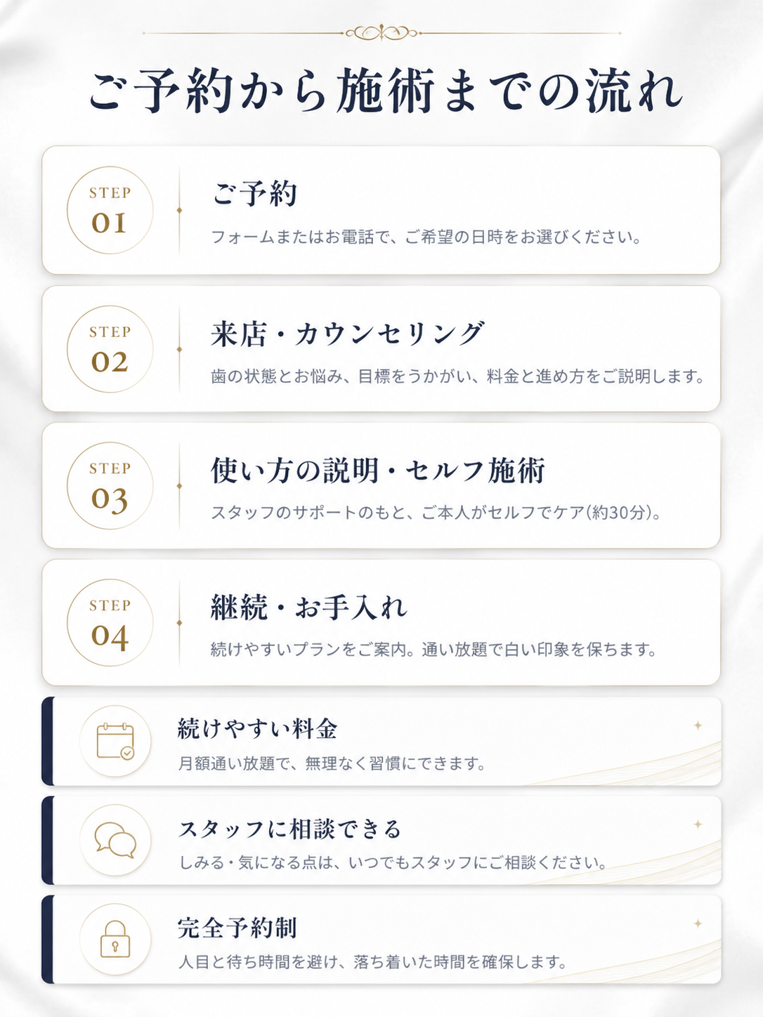 ご予約から施術までの流れ。STEP01ご予約→STEP02来店・カウンセリング→STEP03使い方の説明・セルフ施術(約30分)→STEP04継続・お手入れ。続けやすい料金・スタッフに相談できる・完全予約制。