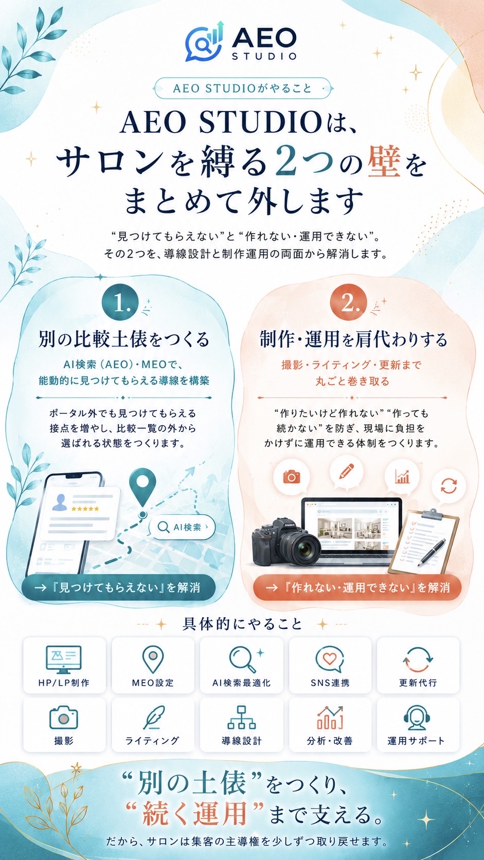 AEO STUDIOがやること。サロンを縛る2つの壁（見つけてもらえない／作れない・運用できない）をまとめて外す。①AI検索・MEOで別の比較土俵をつくる ②制作・運用を肩代わりする。具体的にやること：HP/LP制作・MEO設定・AI検索最適化・SNS連携・更新代行・撮影・ライティング・導線設計・分析改善・運用サポート。