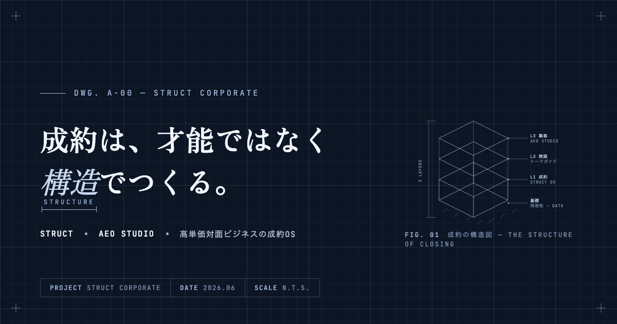 STRUCT 公式コーポレートサイトのプレビュー