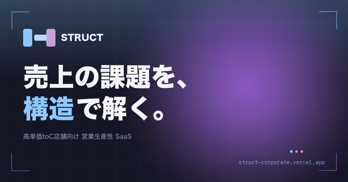STRUCT SaaS サービスLPのプレビュー